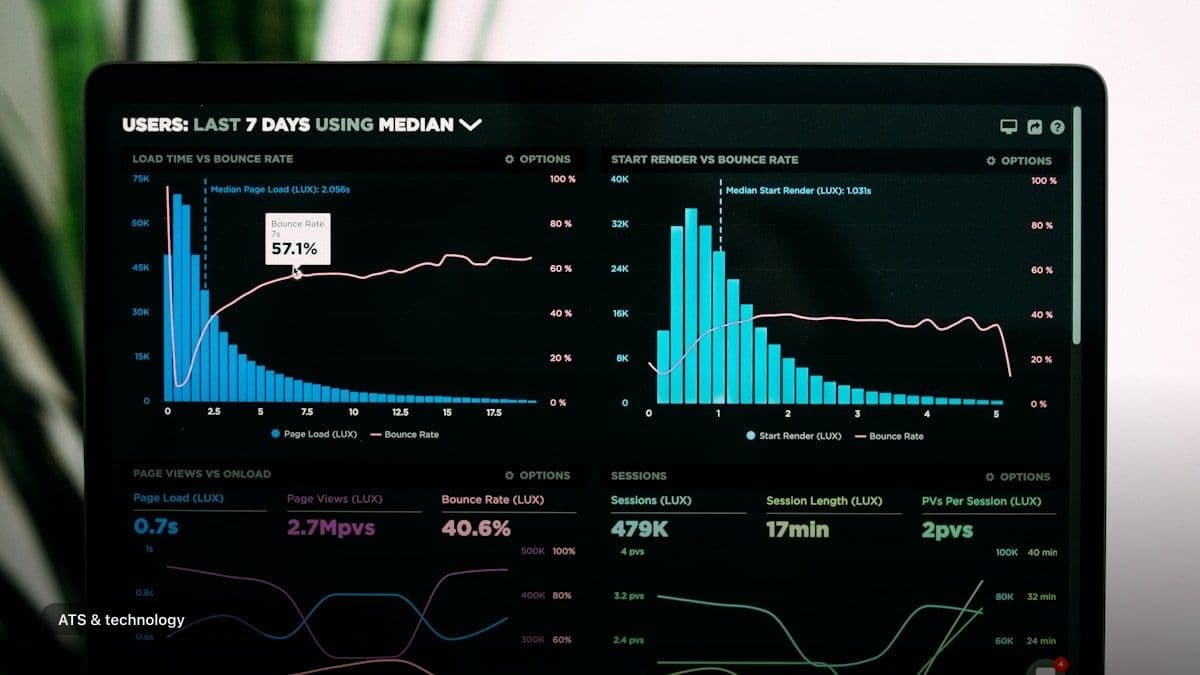 ATS Resume: How to Beat Applicant Tracking Systems in 2026